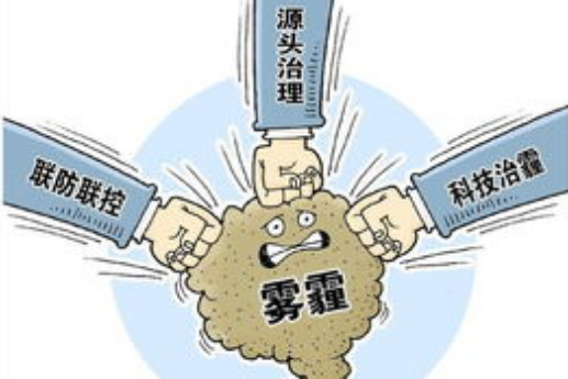 什么是大氣污染防治法？